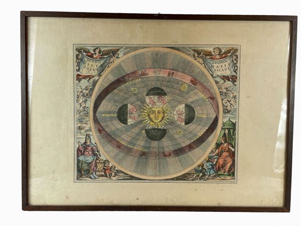 Andreas Cellarius - Scenographia Systematis Copernicani