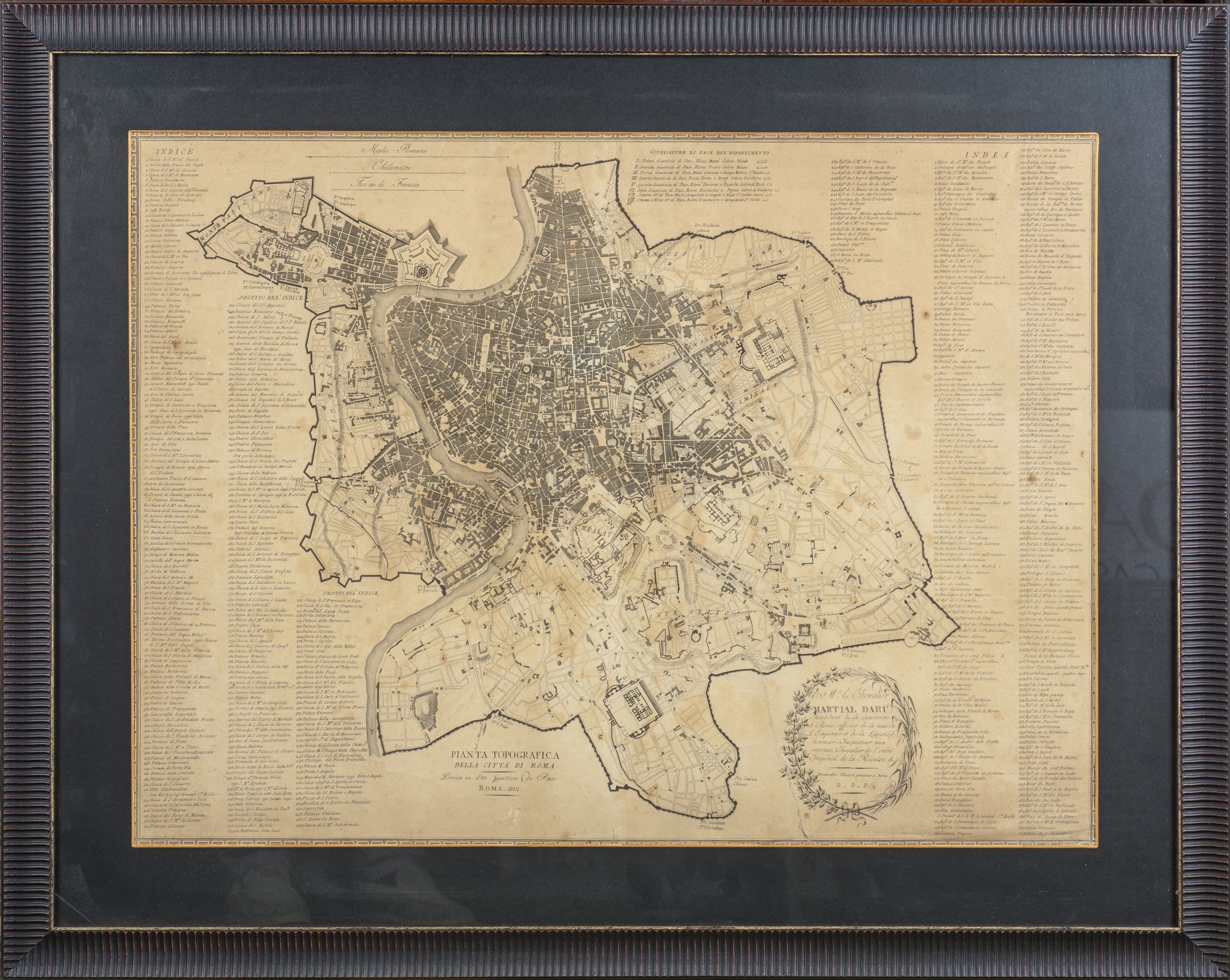 Antica pianta di Roma