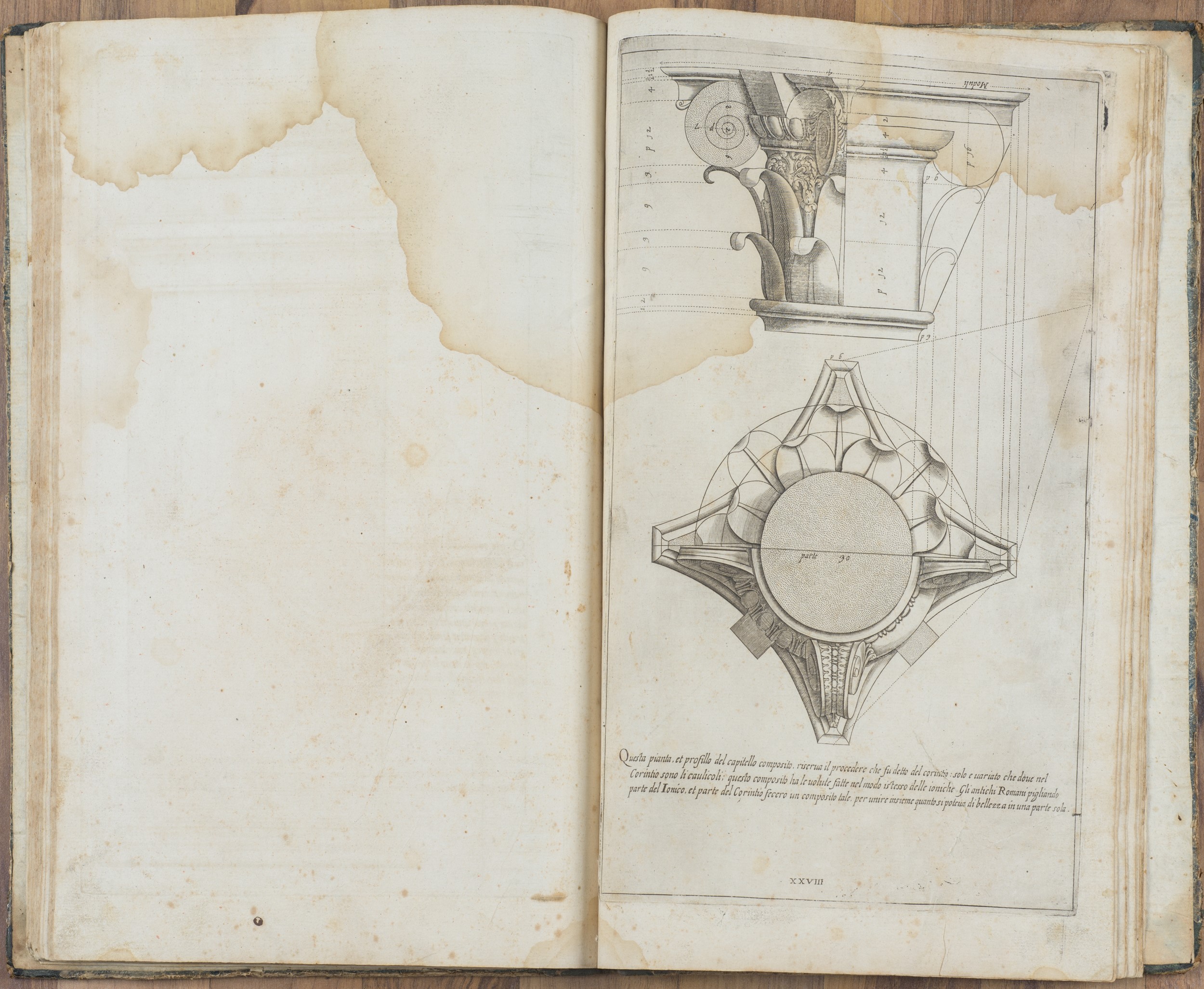 Regola de li cinque ordini d'architettura